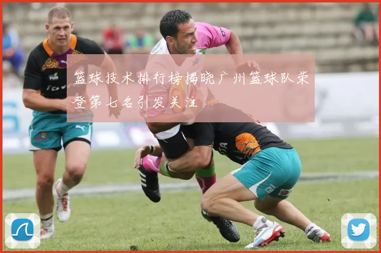篮球技术排行榜揭晓广州篮球队荣登第七名引发关注